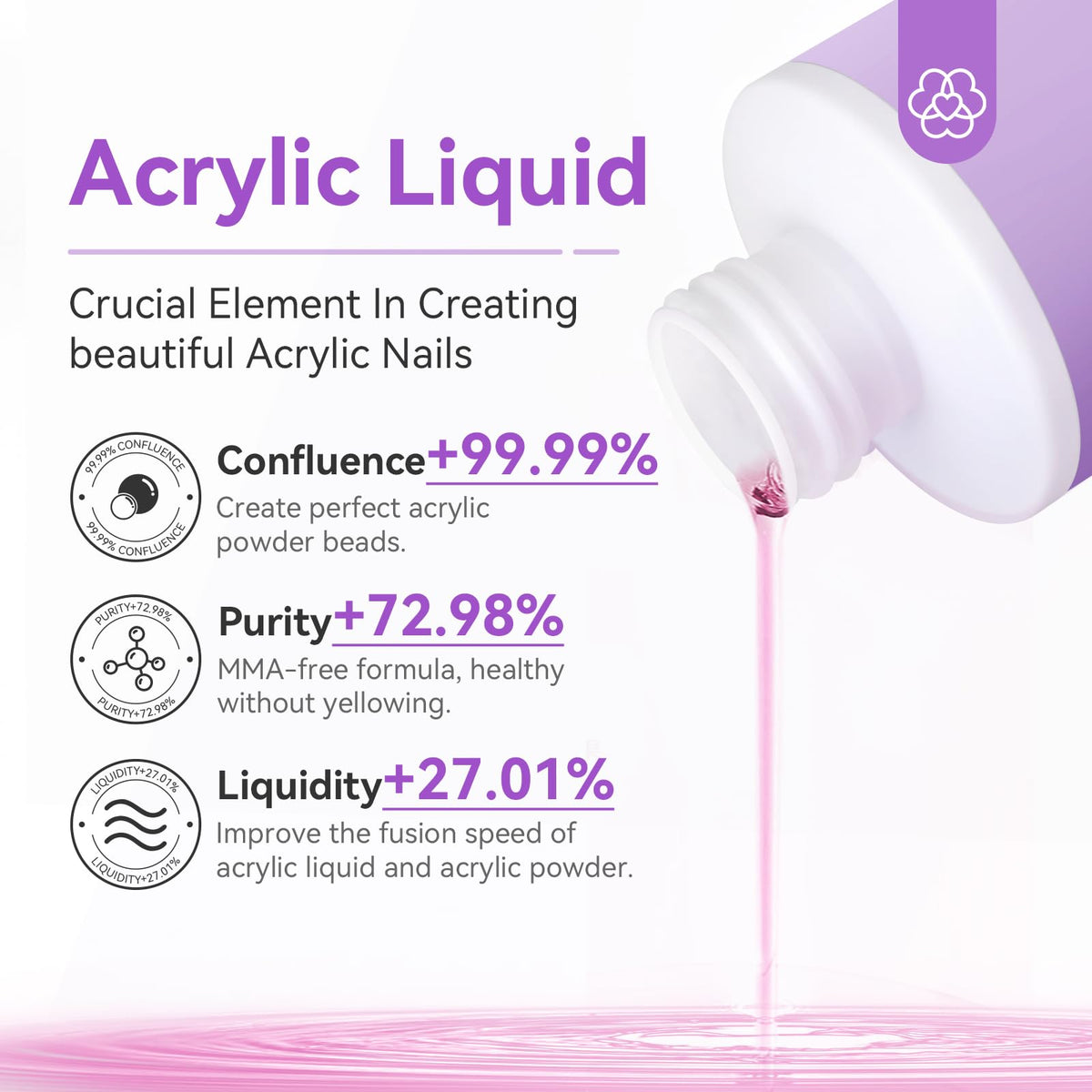 SAVILAND Acrylic Nail Kit for DIY Nail Extensions and Nail Art