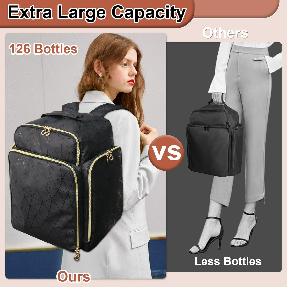 AHZSKE Nail Polish Organizer Backpack with Removable Cases
