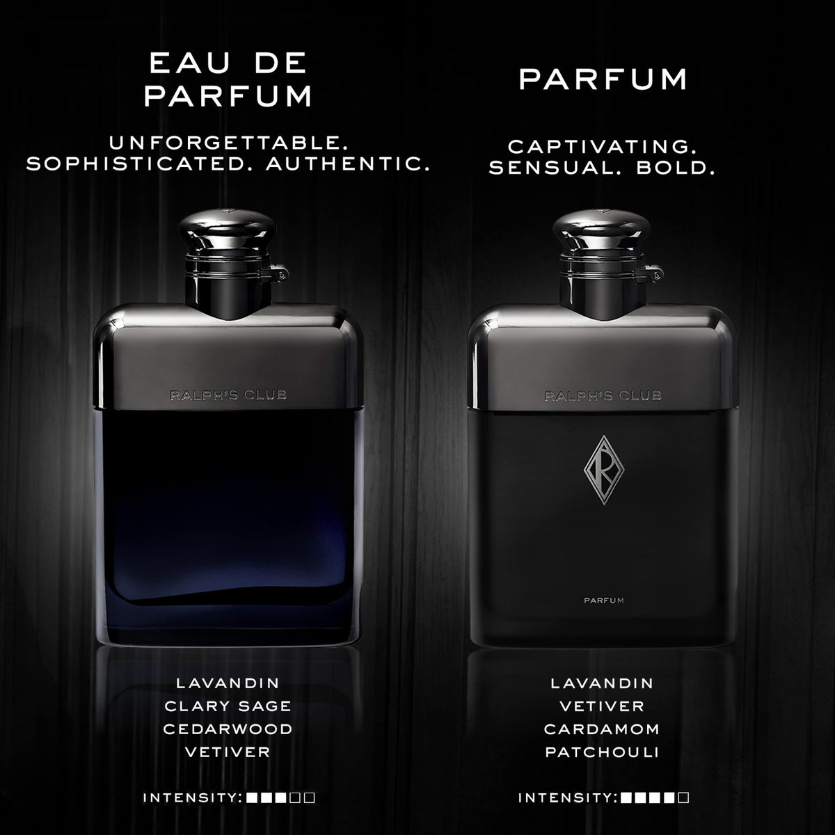Ralph Lauren Ralph's Club Eau de Parfum Men's Fragrance
