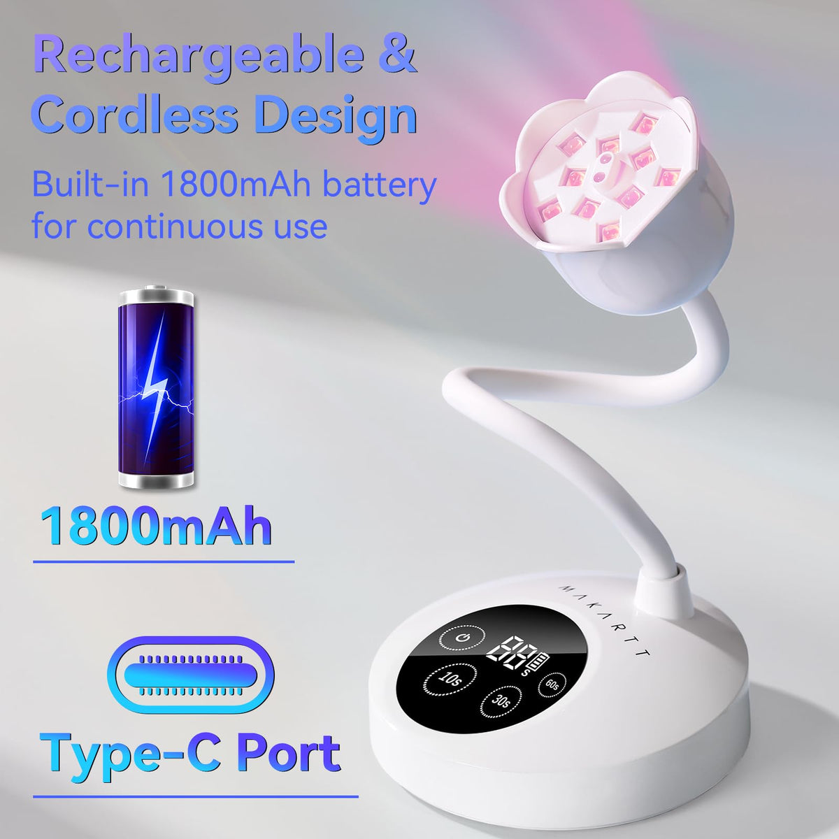 Makartt Rechargeable UV LED Nail Lamp for Gel Nails