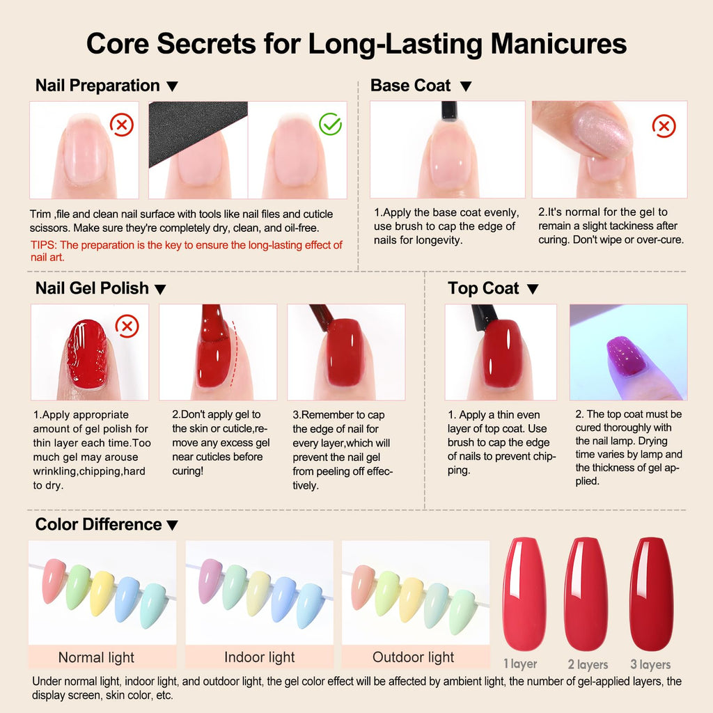 Nail Care and Styling Product