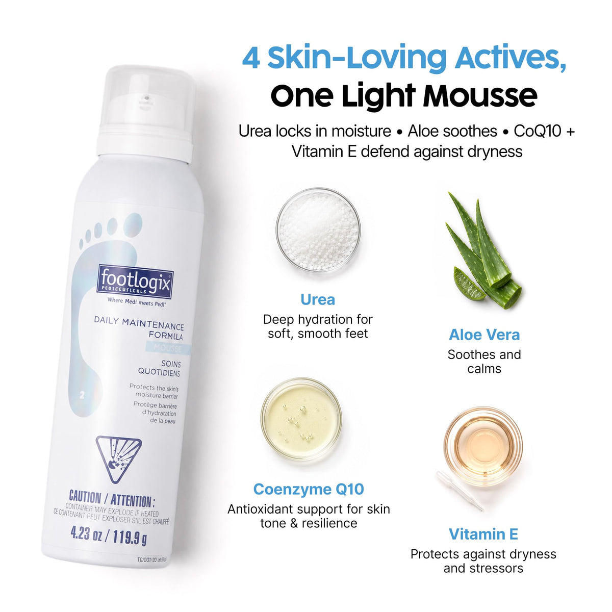 Footlogix Daily Maintenance Formula Foot Mousse with Urea, 4.23 oz