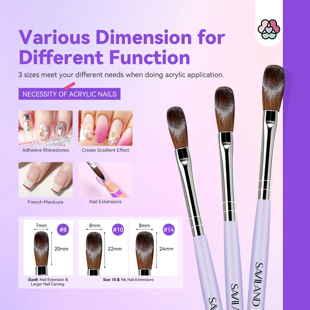 SAVILAND Pure EMA Acrylic Liquid Monomer Nail Kit