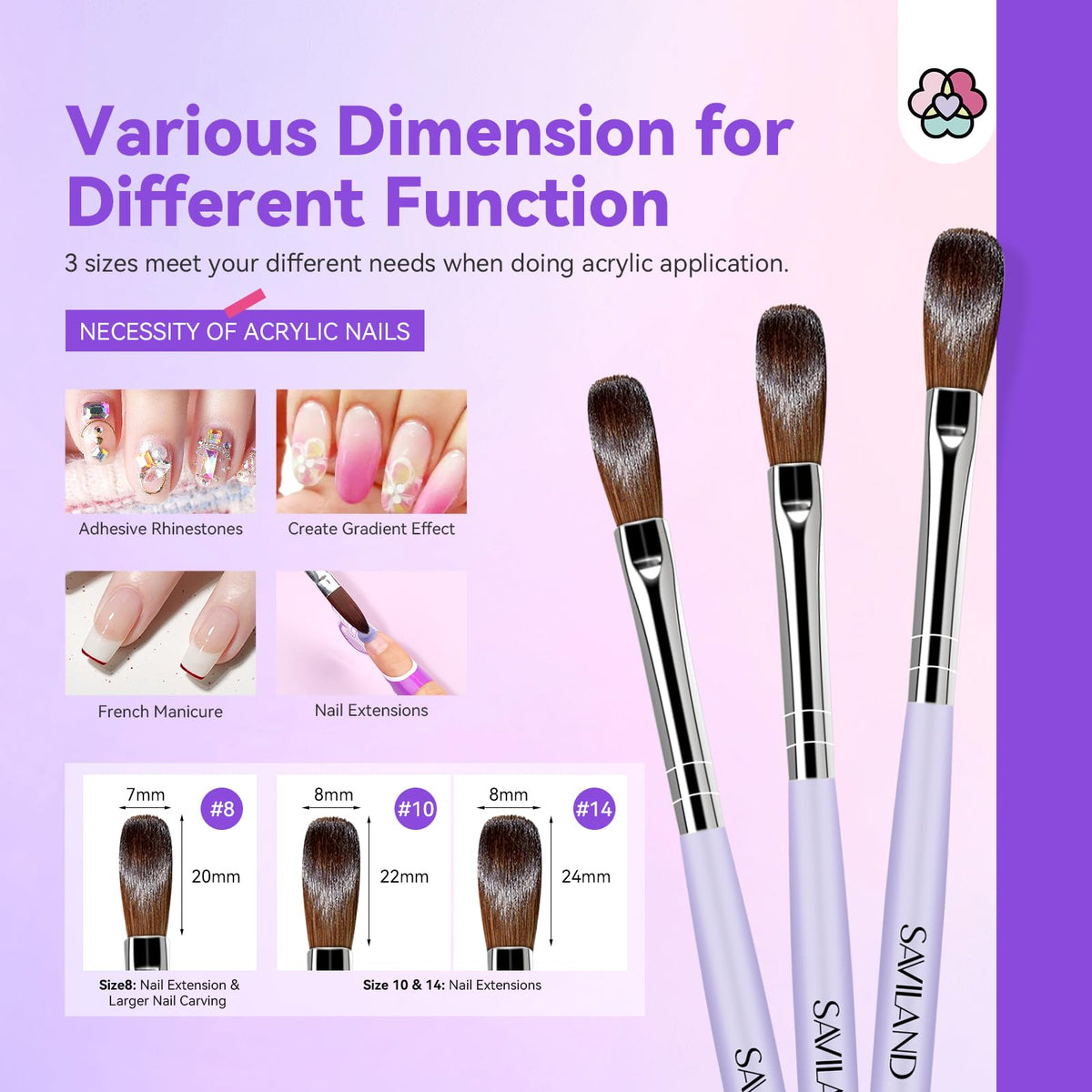 SAVILAND Pure EMA Acrylic Liquid Monomer Nail Kit