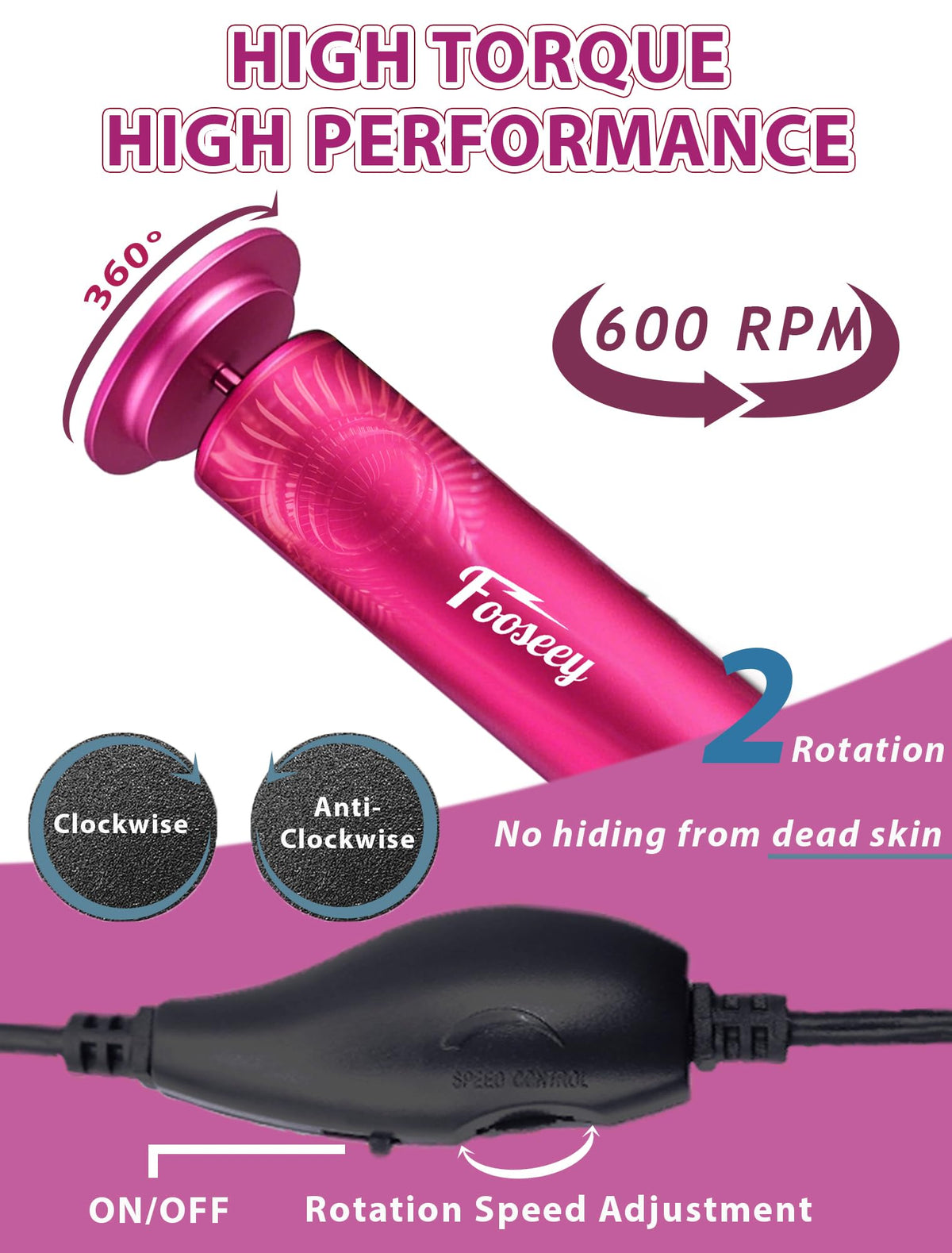 Foot Callus Care Product for At-Home Pedicures