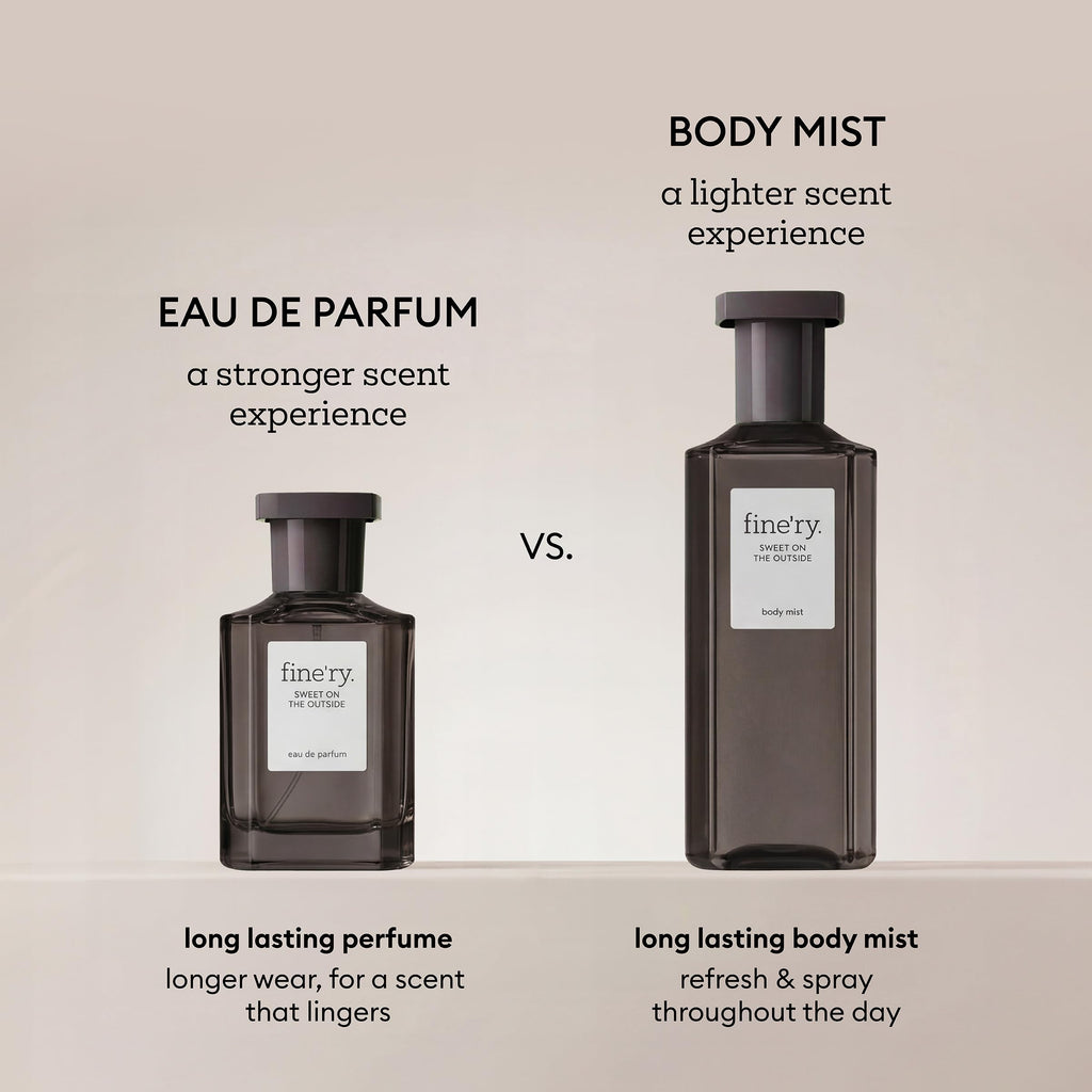 Fine'ry Eau de Parfum Long-Lasting Fragrance