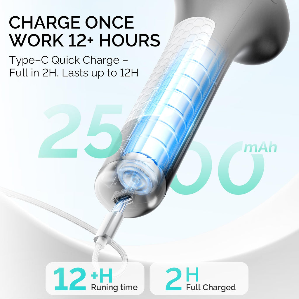 L'UGX Electric Callus Remover for Feet with 3 Speeds and LCD Display