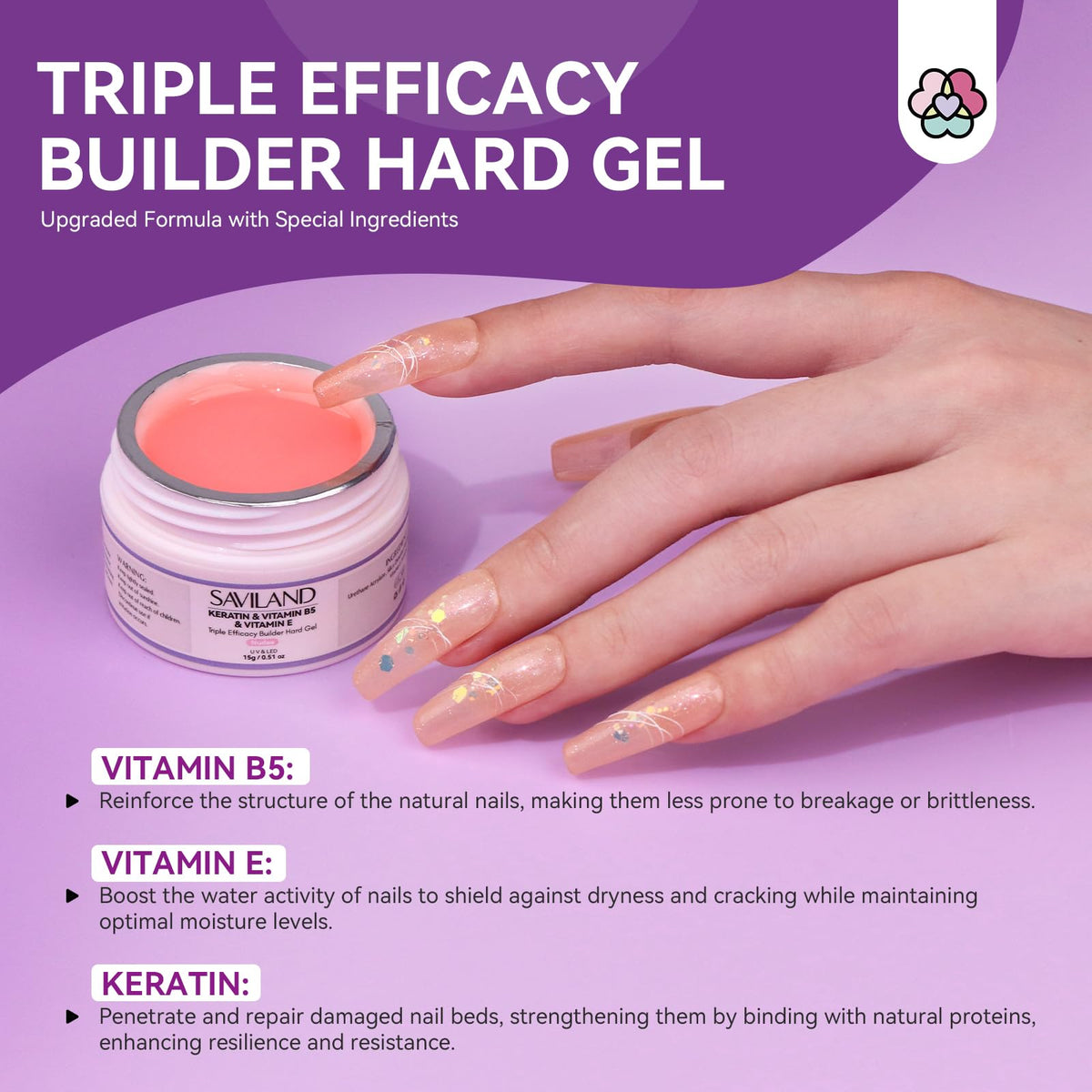 SAVILAND Builder Gel Nail Kit for Nail Extension, Strengthening and Shaping