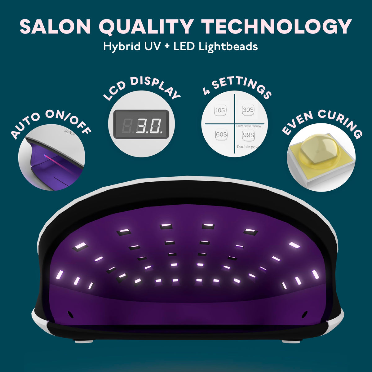 SUNUV UV LED Nail Lamp for Gel Polish with LCD Display