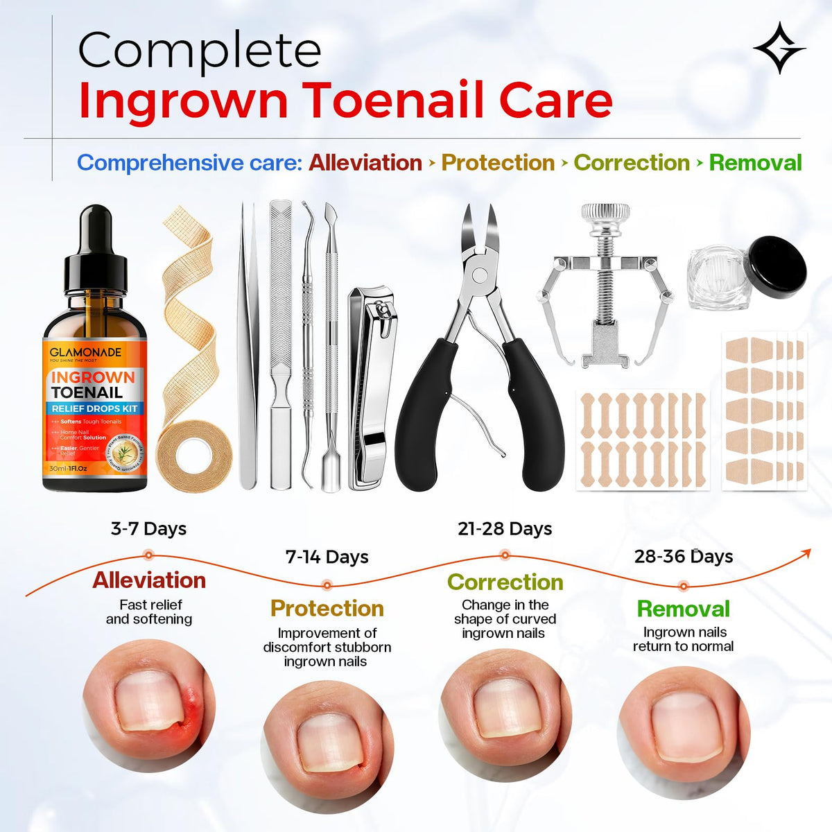 Glamonade Ingrown Toenail Removal Kit, 13-Piece At-Home Care Set