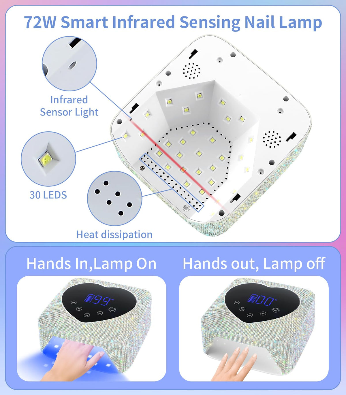 HUGMAPLE 72W Cordless Rechargeable UV LED Nail Lamp for Gel Nails