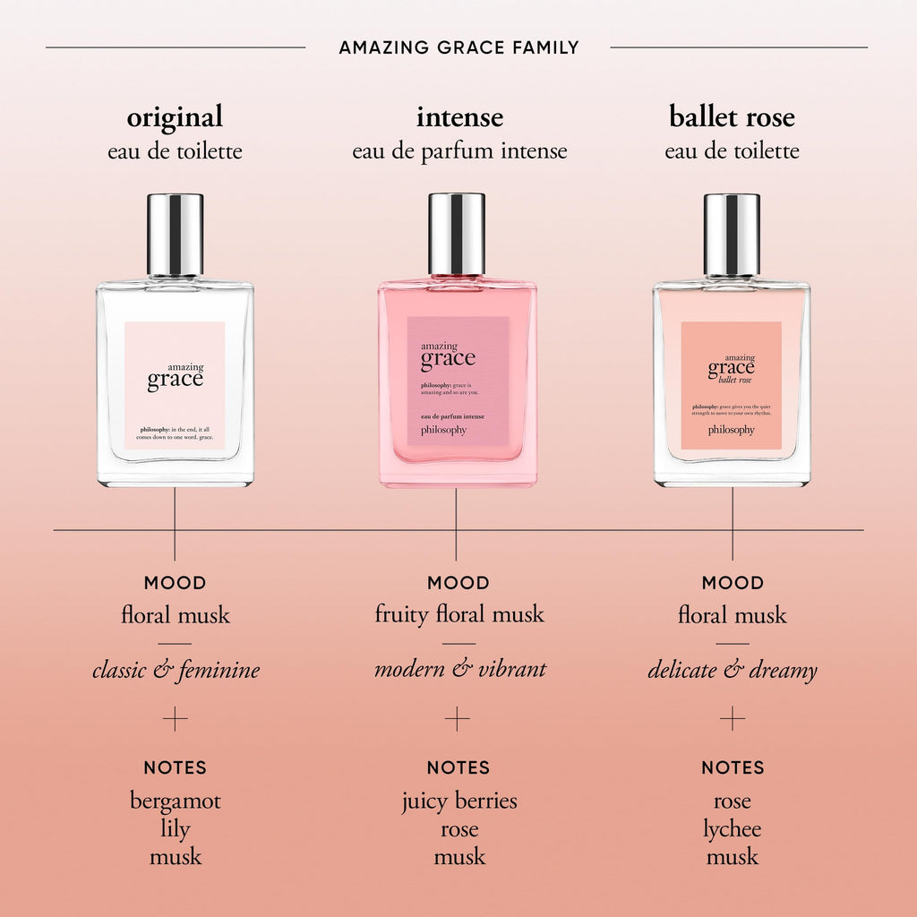philosophy Amazing Grace Ballet Rose Floral Fragrance