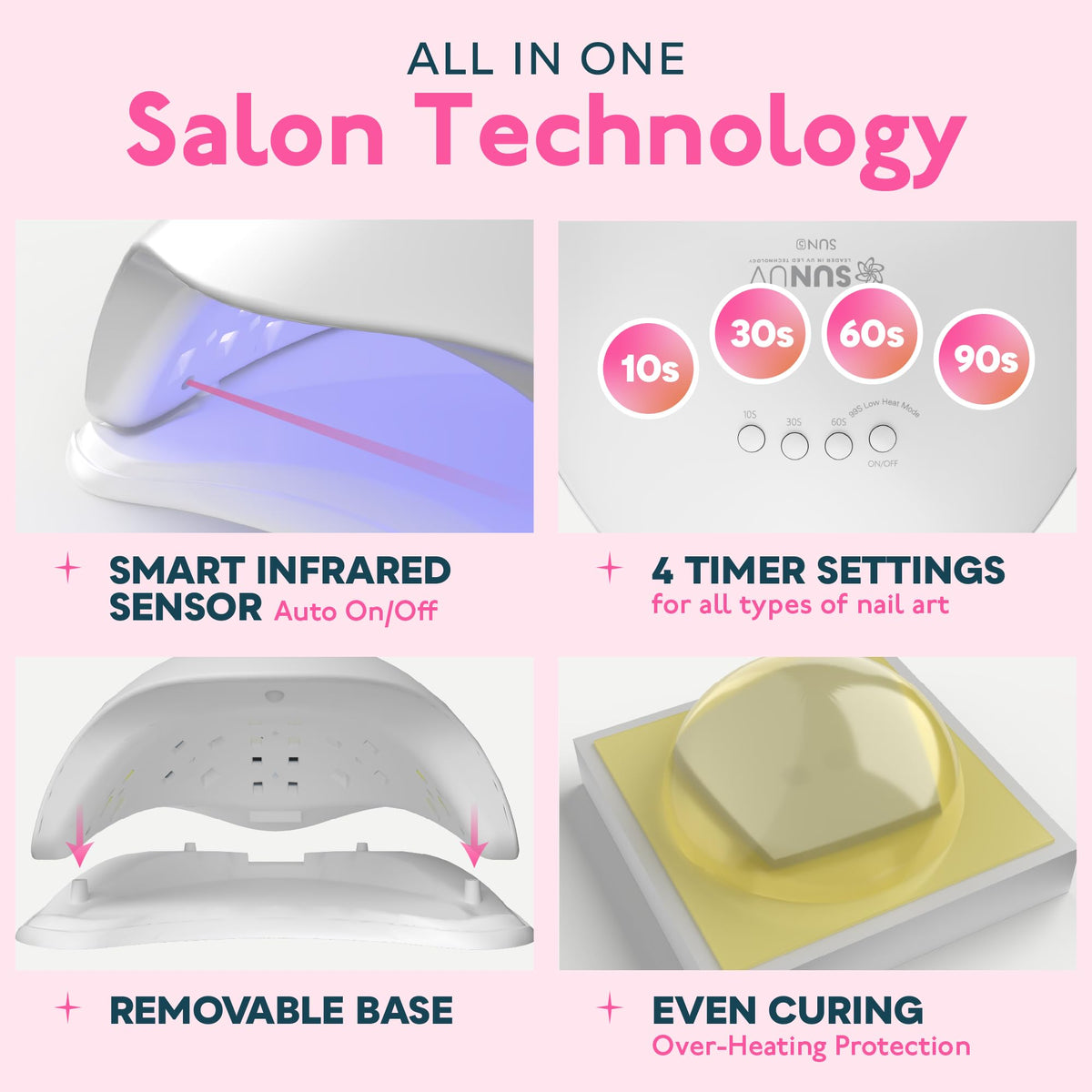 SUNUV UV LED Nail Lamp for Gel Polish