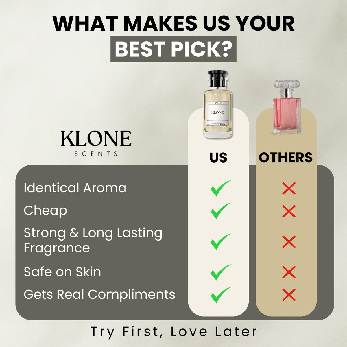 Klone Imagine This Eau de Parfum – Long-Lasting Designer-Inspired Fragrance