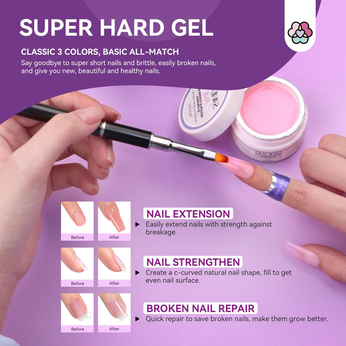 SAVILAND Builder Gel Nail Kit for Nail Extension, Strengthening and Shaping
