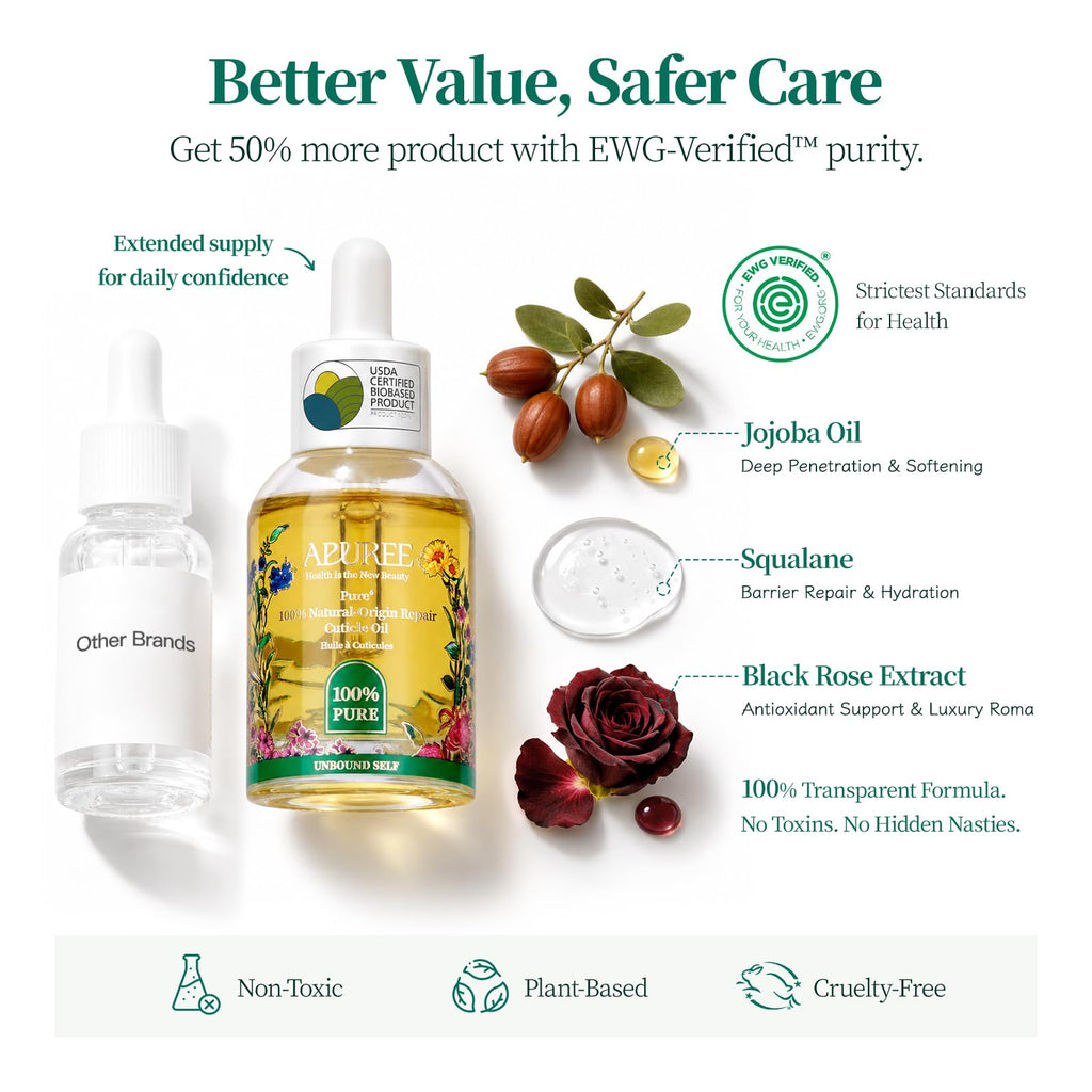 Apuree Bio-Based Cuticle Oil Nail Strengthener with Jojoba and Squalane