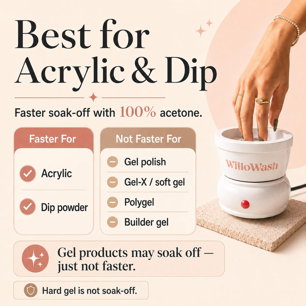 Willowash Electric Heated Acetone Nail Remover Bowl Kit for Acrylic & Dip Powder