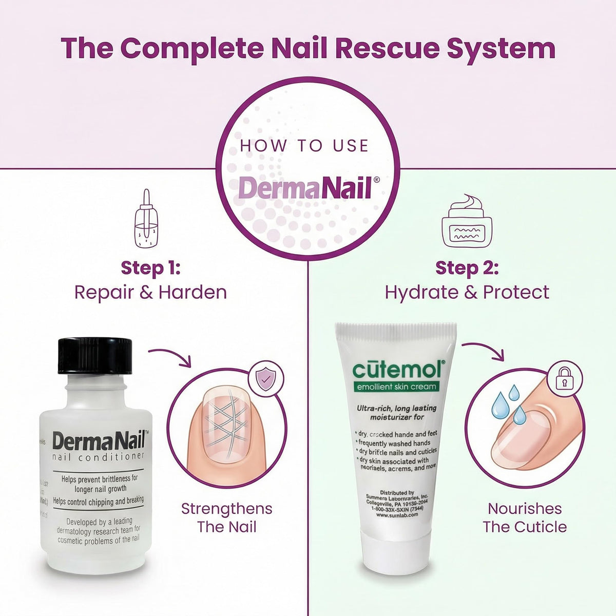 Nail Strengthener & Cuticle Cream Set with Liquid Nail Strengthener and Cutemol Sample