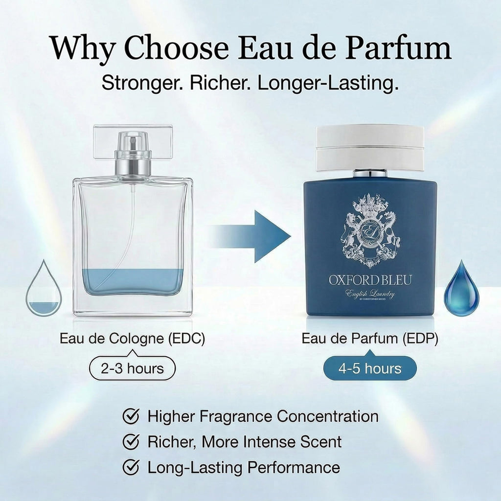 English Laundry Oxford Bleu Eau de Parfum