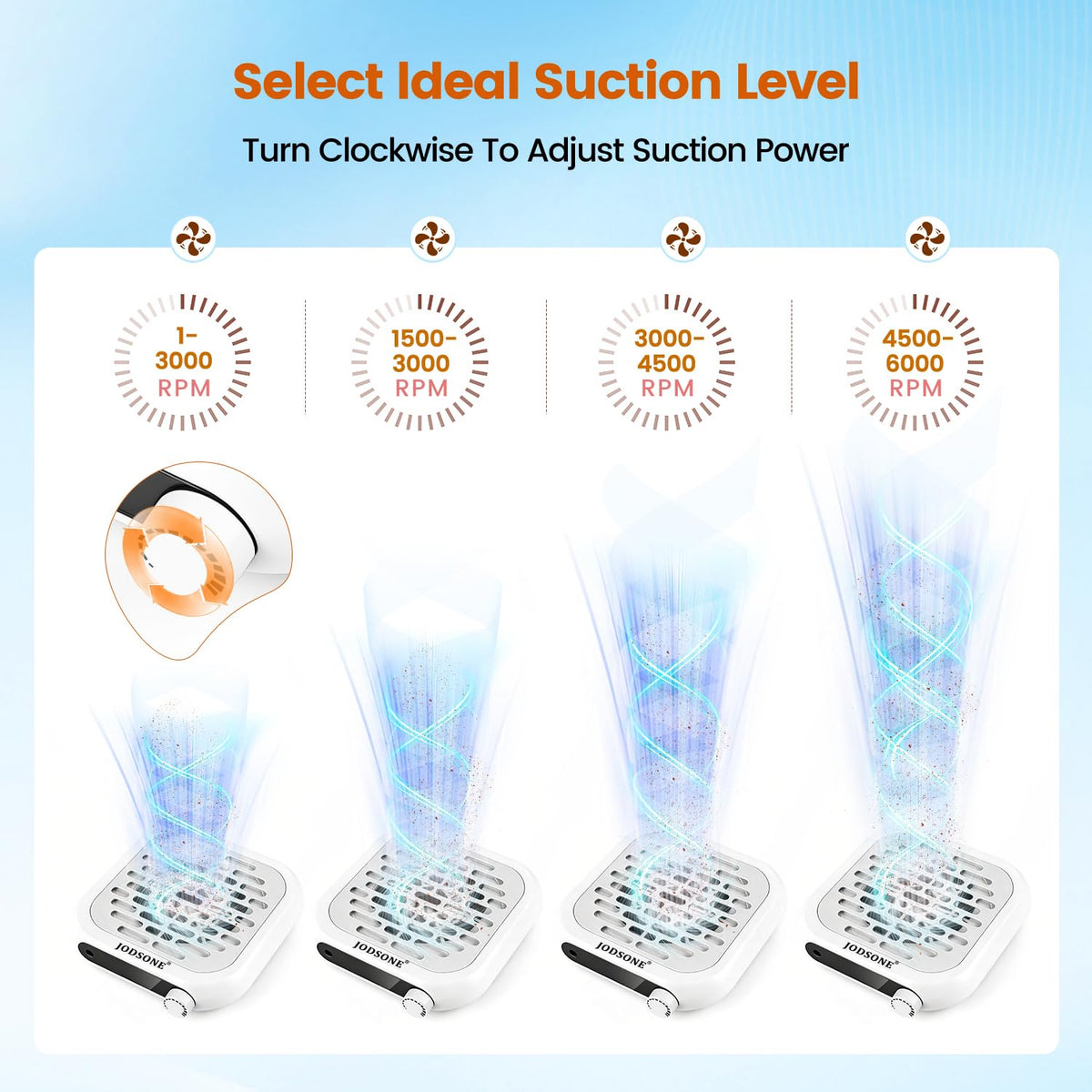 JODSONE Mini Nail Dust Collector with Powerful Suction