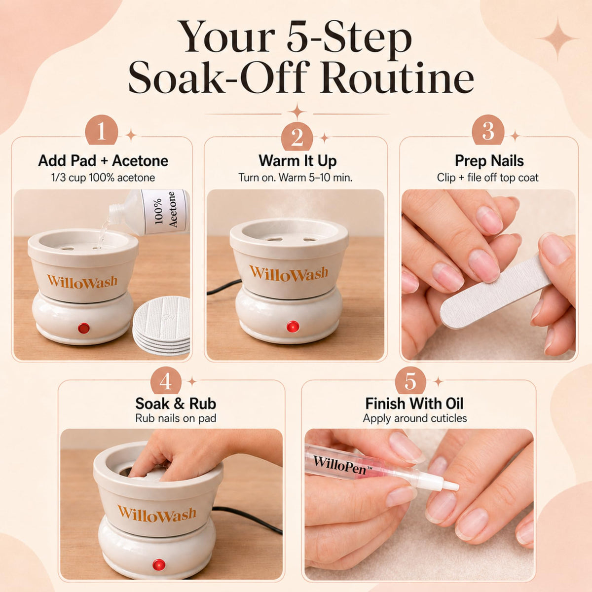 Willowash Electric Heated Acetone Nail Remover Bowl Kit for Acrylic & Dip Powder