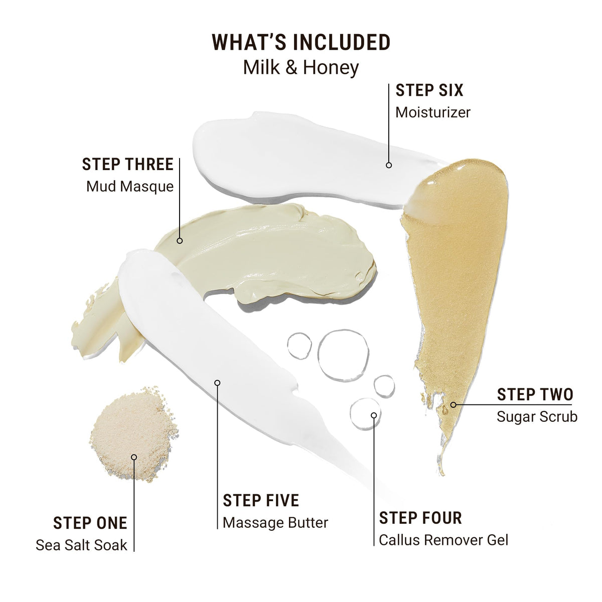 VOESH Pedi in a Box Ultimate 6-Step Pedicure System