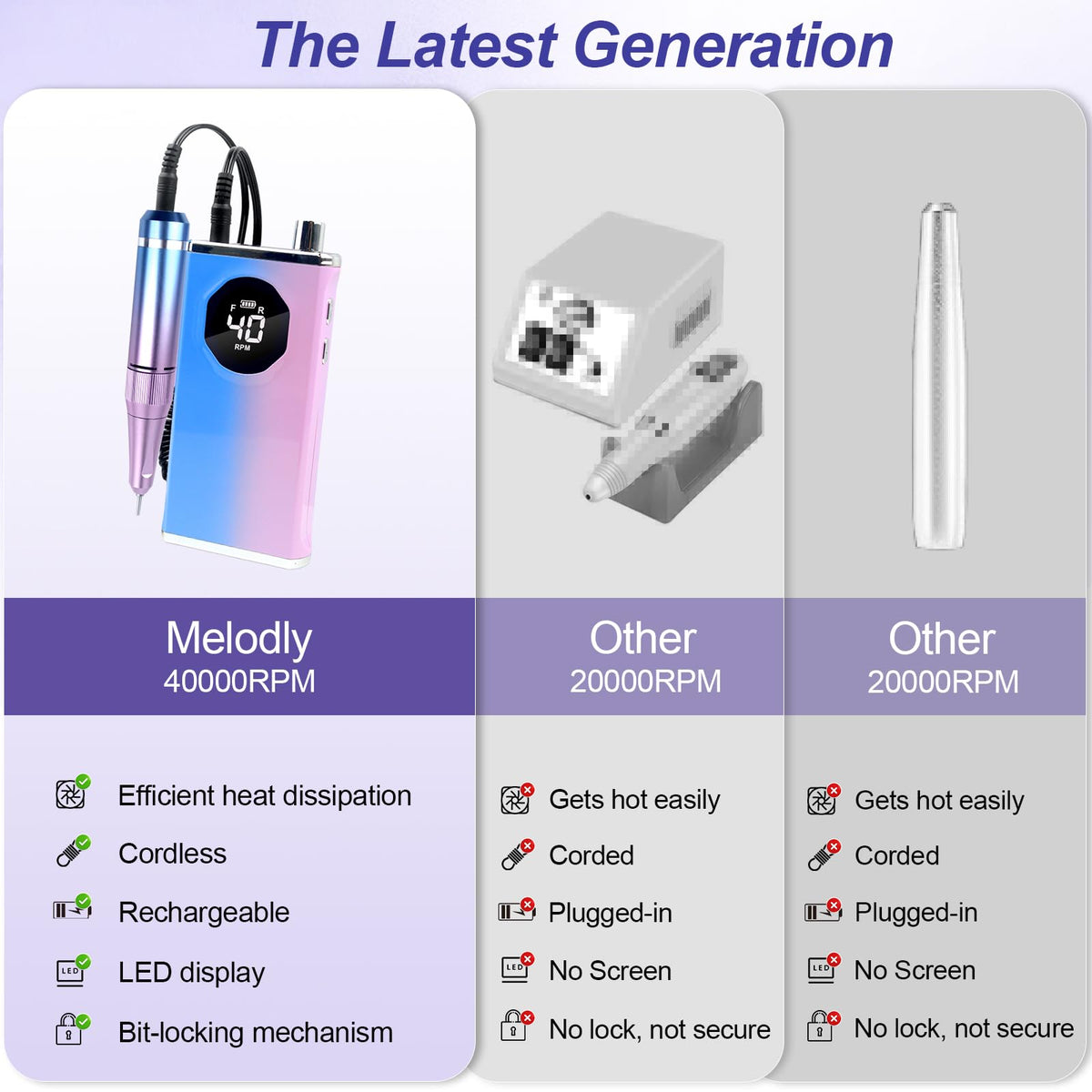 Melodly Professional Rechargeable Electric Nail Drill File Kit, 40000 RPM