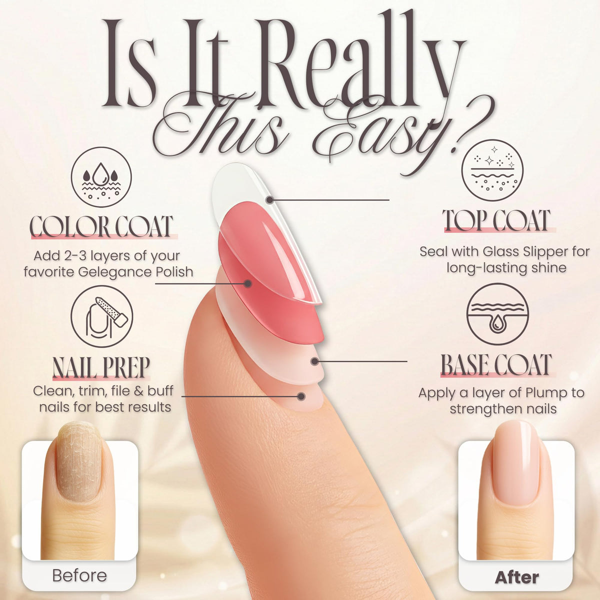 Tammy Taylor Nail Plump Strengthener Hard Gel Nail Treatment