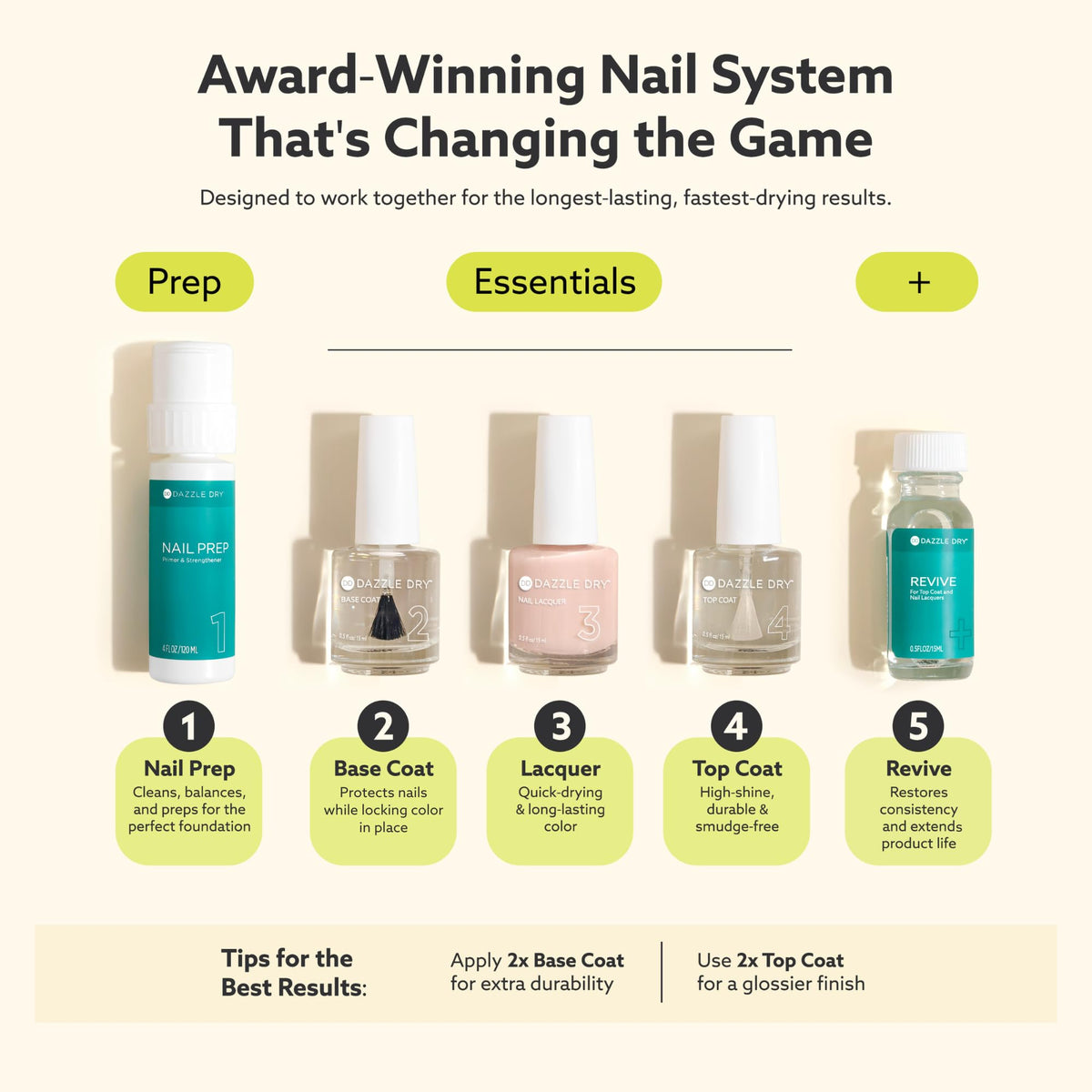 Dazzle Dry Nail Lacquer, Step 3 – Out N' About Rose Gold Metallic, 0.5 fl oz