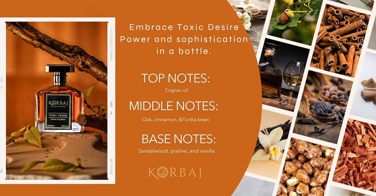 KORBAJ PARFUMS Perfume Fragrance, 3.4 Fl Oz, Pack of 1
