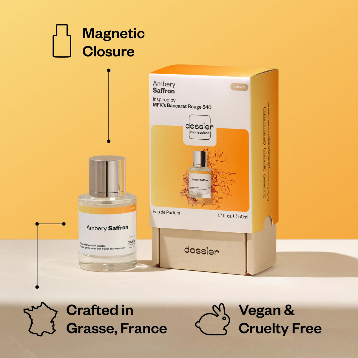 Dossier Eau de Parfum Personal Fragrance