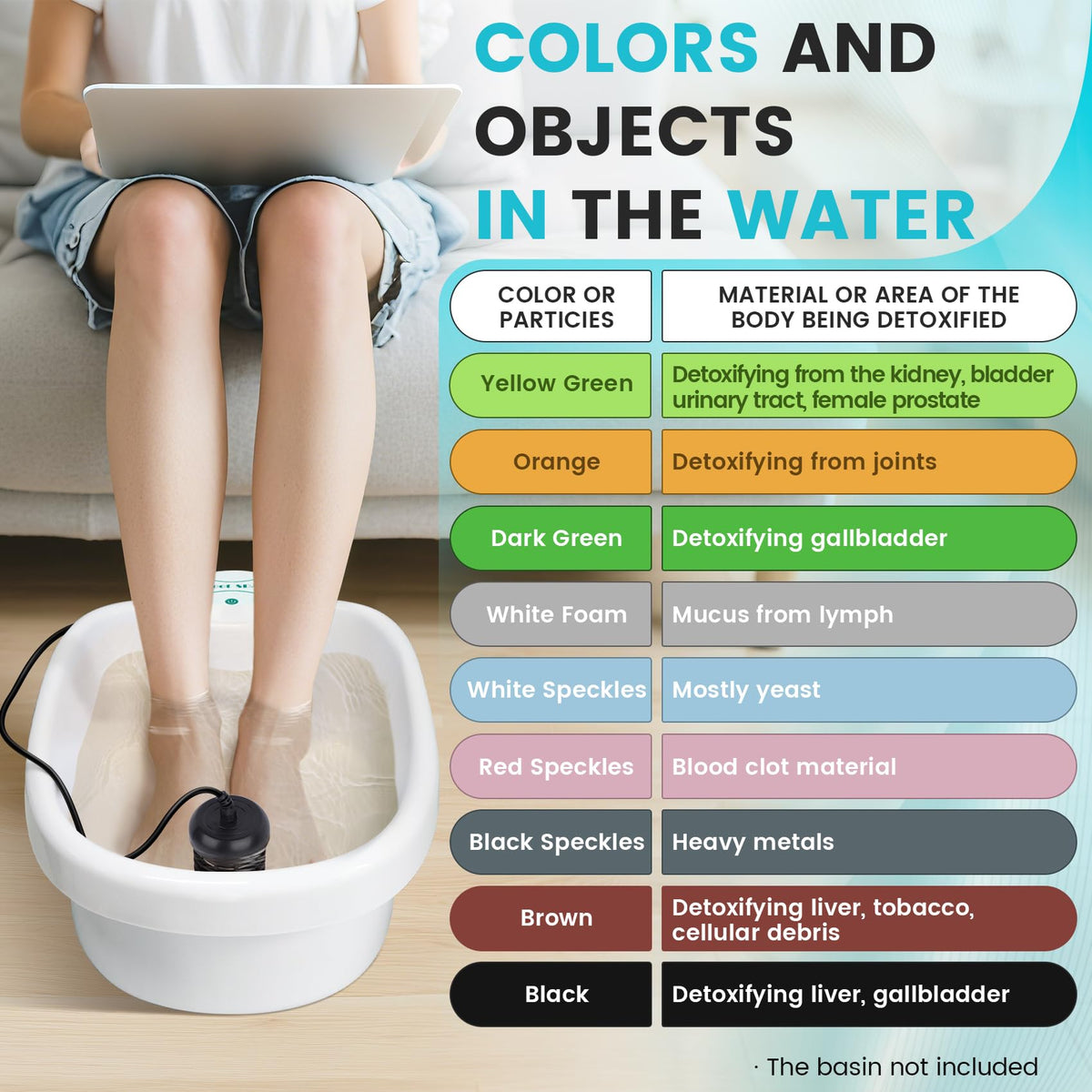 Portable Ionic Foot Detox Machine with 10 Liners
