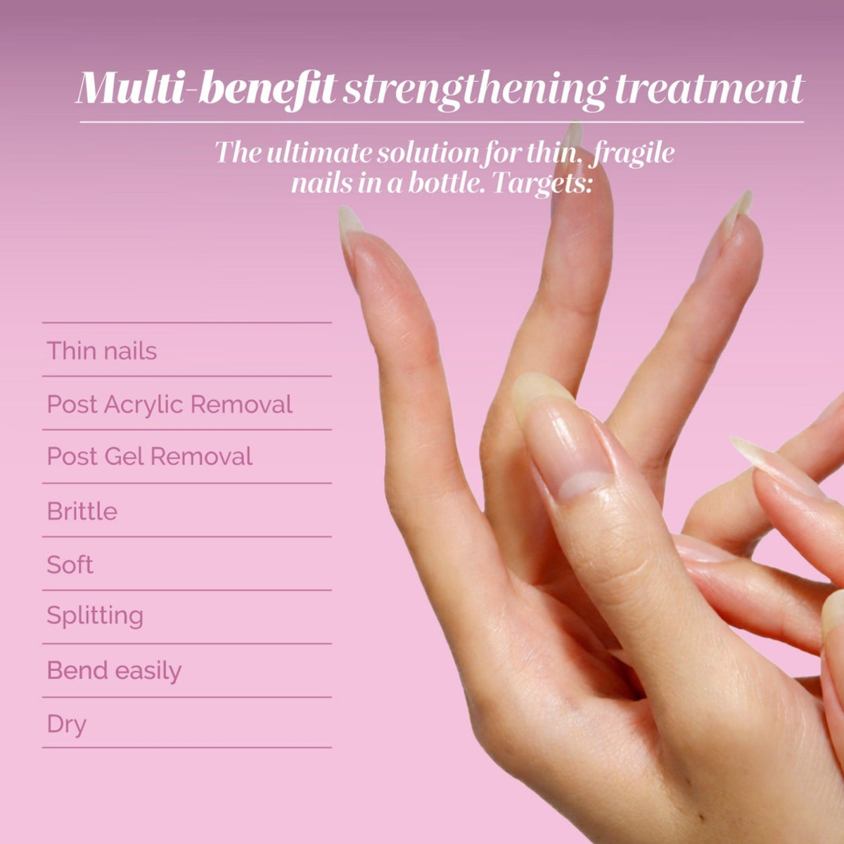 LONDONTOWN Get Well Nail Recovery Treatment for Weak, Damaged Nails