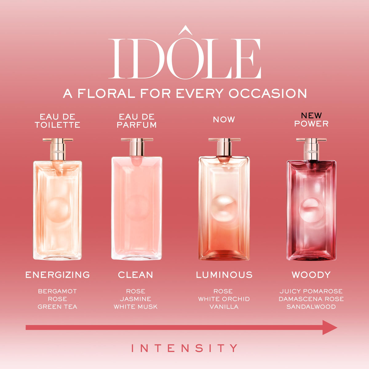 Lancôme Idôle Power Eau de Parfum Fruity Woody Floral Fragrance