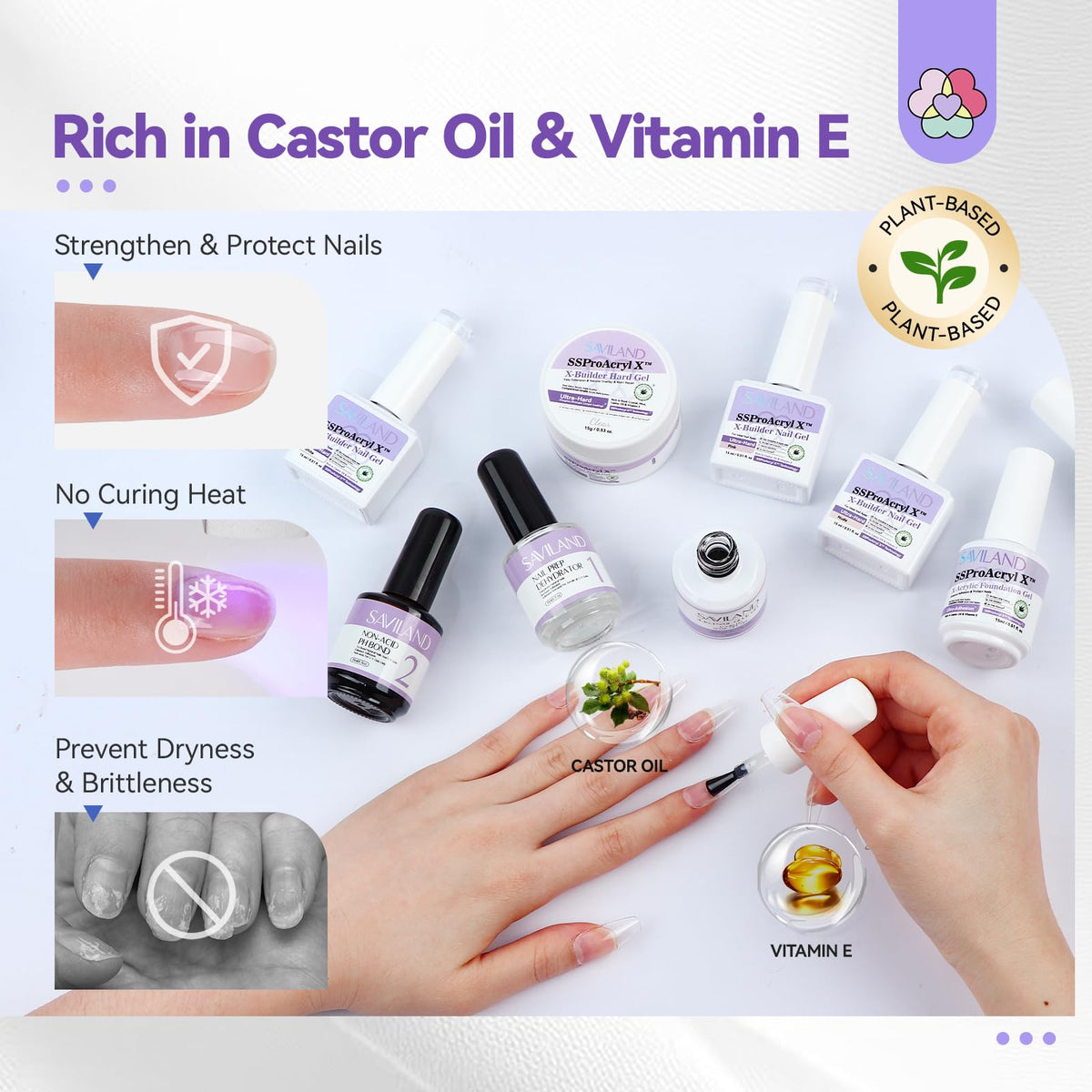 SAVILAND Builder Nail Gel Kit for Nail Extensions