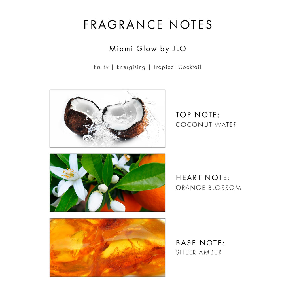 Miami Glow by Jennifer Lopez Eau de Toilette Spray for Women, 3.4 Fl Oz