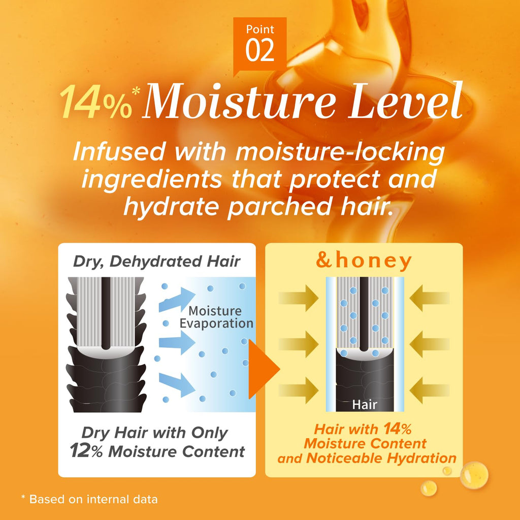 &honey Deep Moist Shampoo and Conditioner Set