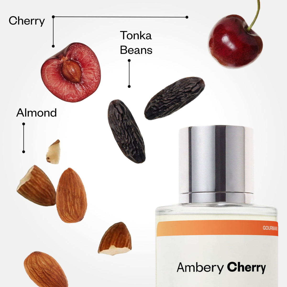Dossier Ambery Cherry Eau de Parfum – Unisex Cherry Amber Fragrance