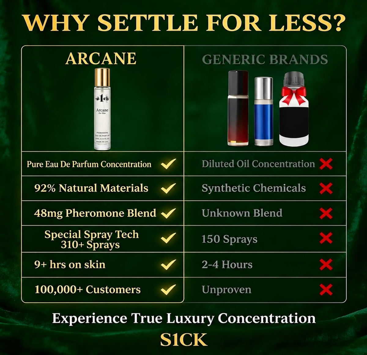 Arcane Pheromone-Infused Cologne for Men, Pineapple Scent, 10ml