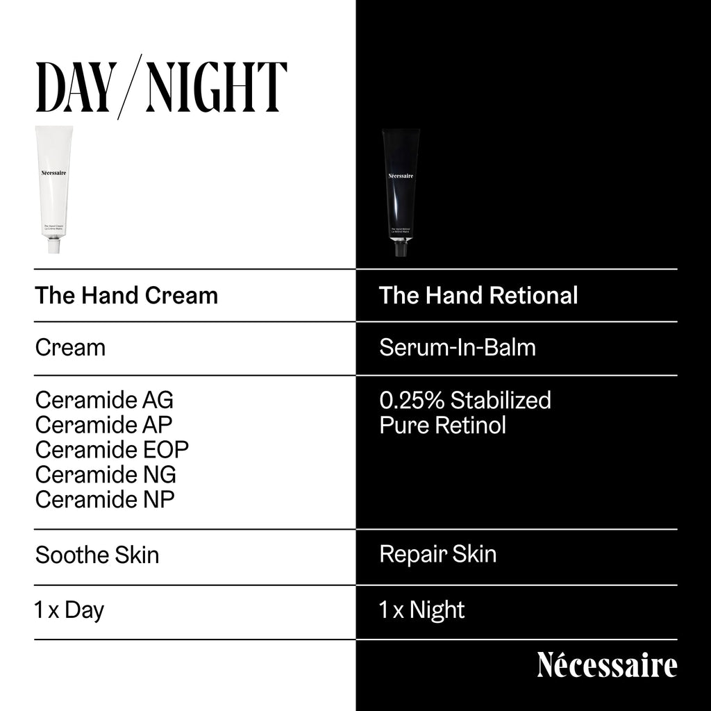 Nécessaire The Hand Retinol Repair Serum