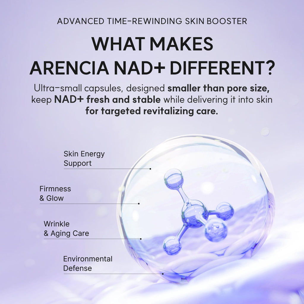 Arencia Skincare Serum