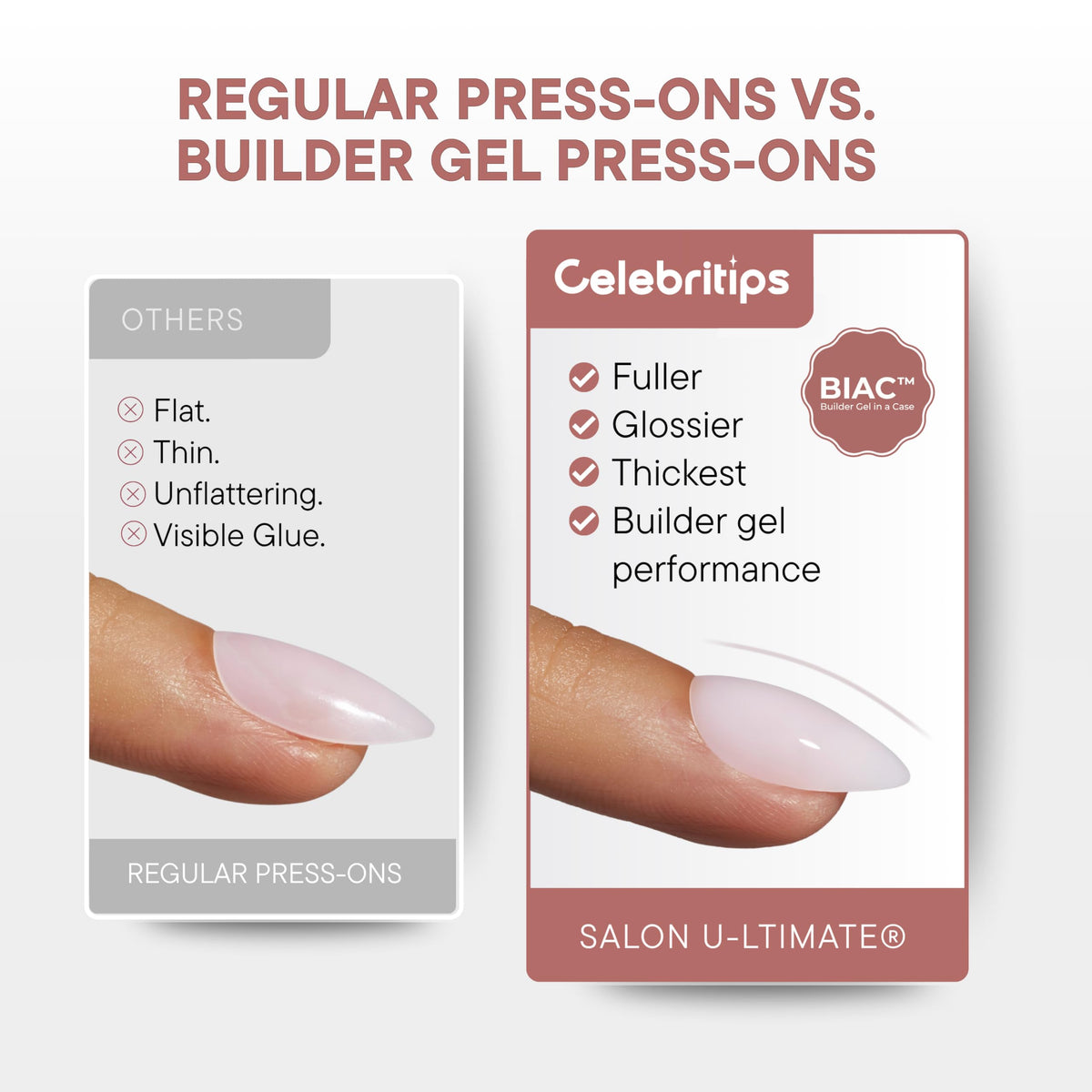 Celebritips Salon U-ltimate Extra Short Round Press-On Nails