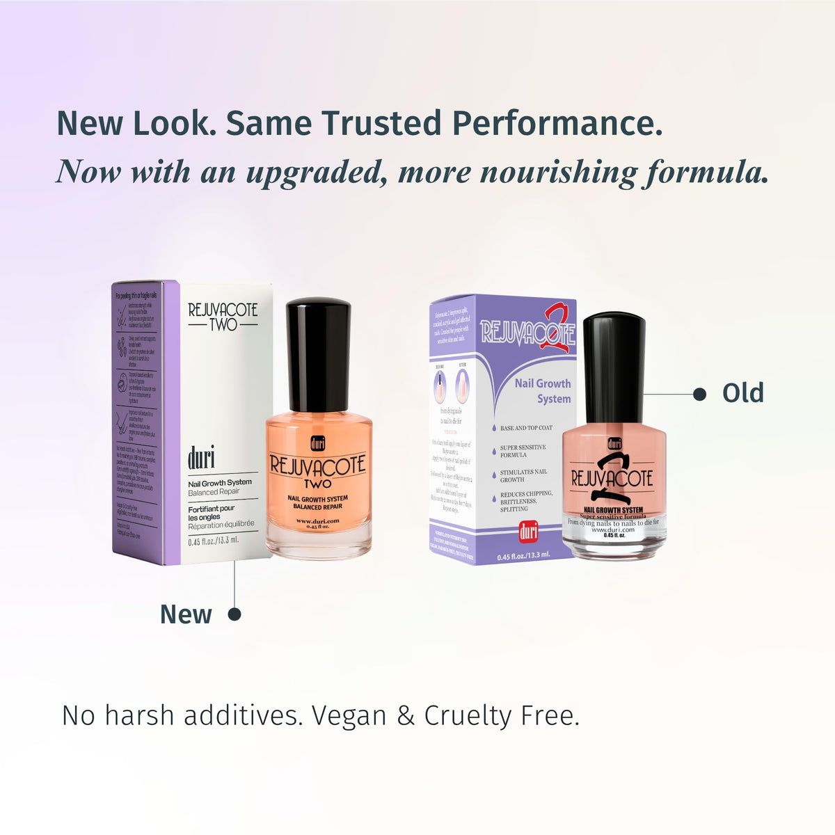 Duri Rejuvacote 2 Nail Growth Base and Top Coat
