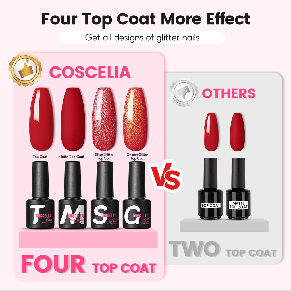 COSCELIA Gel Nail Polish Kit Multi-Color Manicure Set