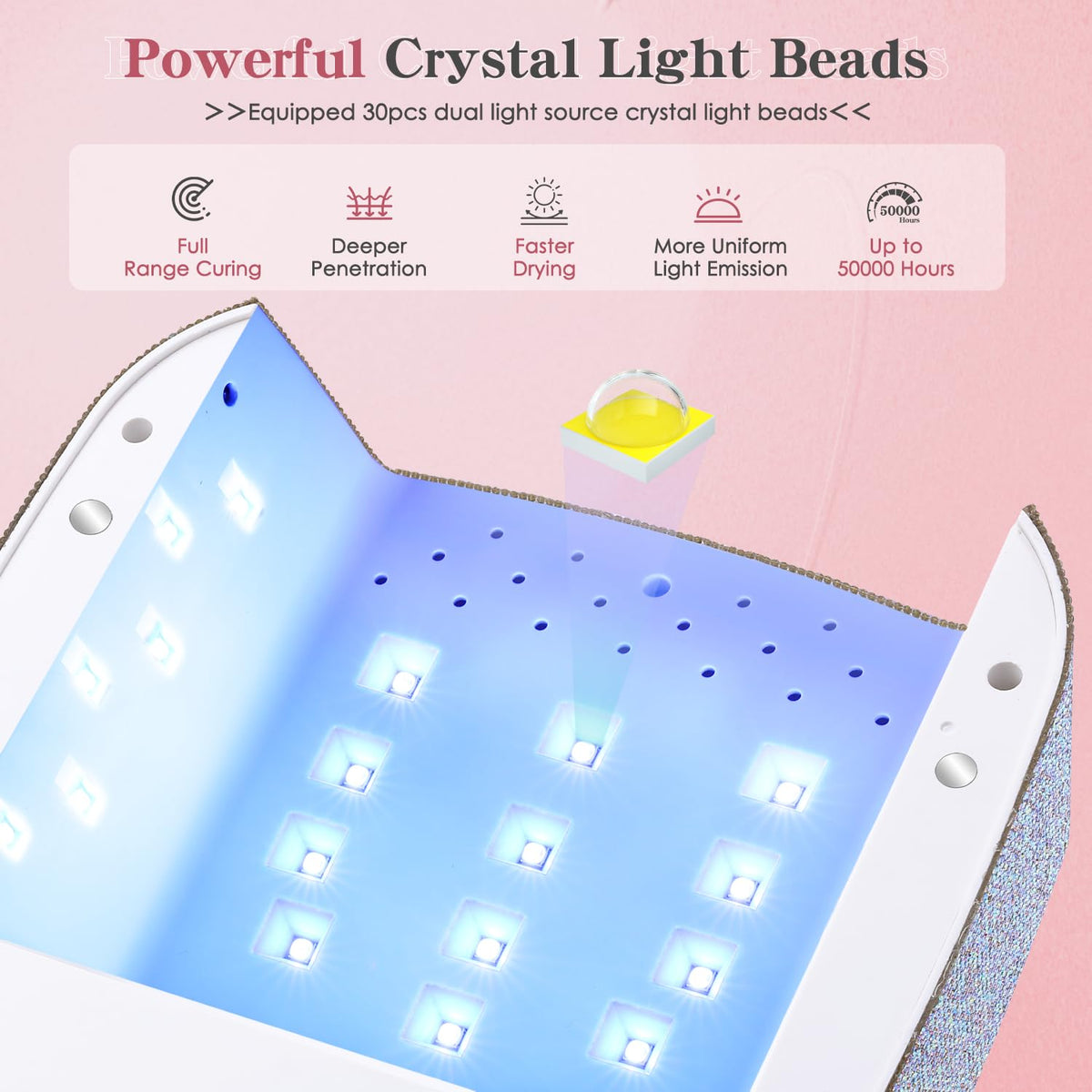 2-in-1 Nail Drill and UV LED Nail Lamp, Rechargeable 45000 RPM