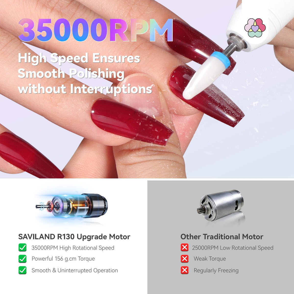 SAVILAND Cordless Electric Nail Drill 35000 RPM Professional Nail File
