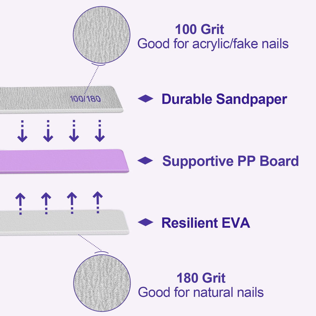 HomeyEra 100/180 Grit Double-Sided Nail Files