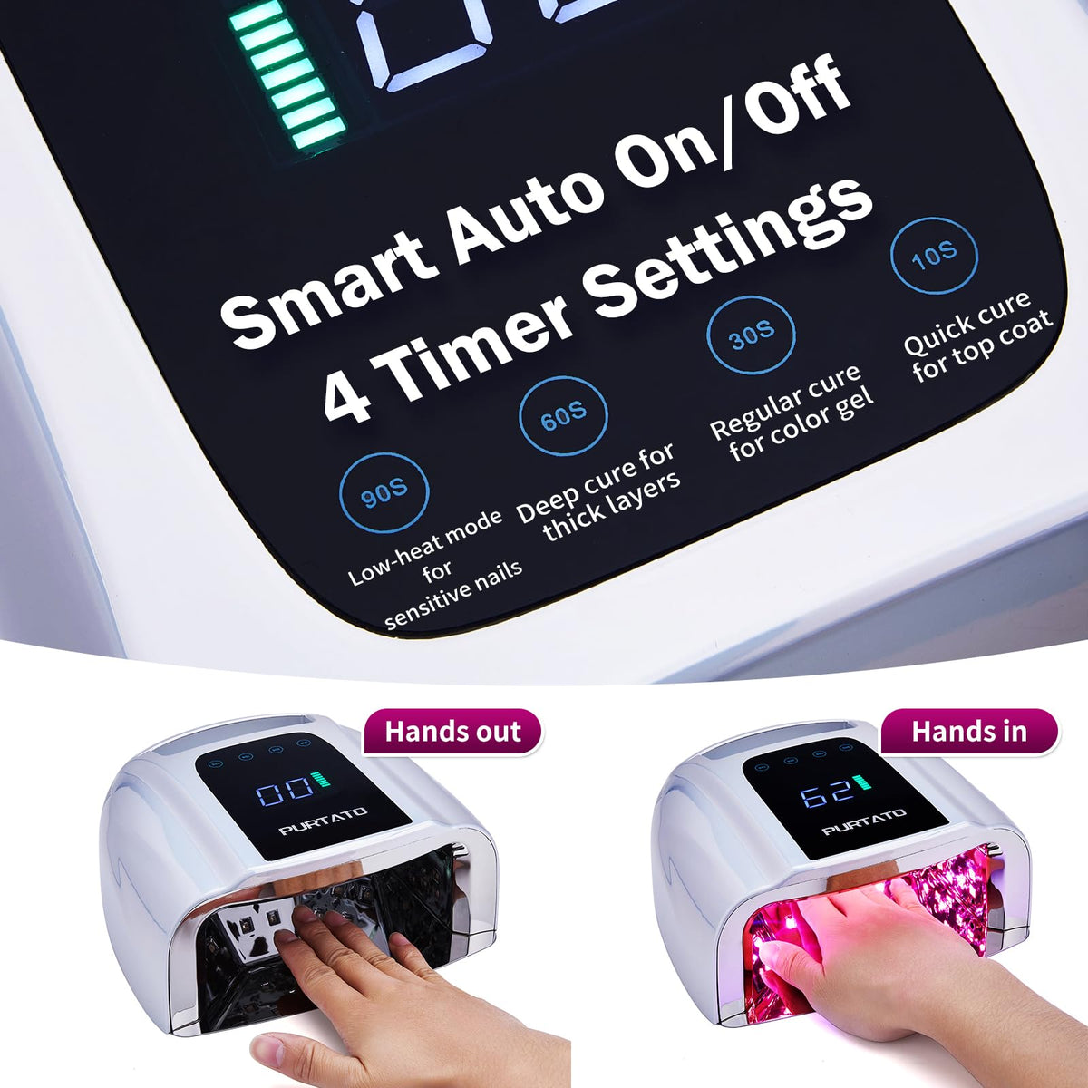 PURTATO 96W Rechargeable Cordless UV LED Nail Lamp