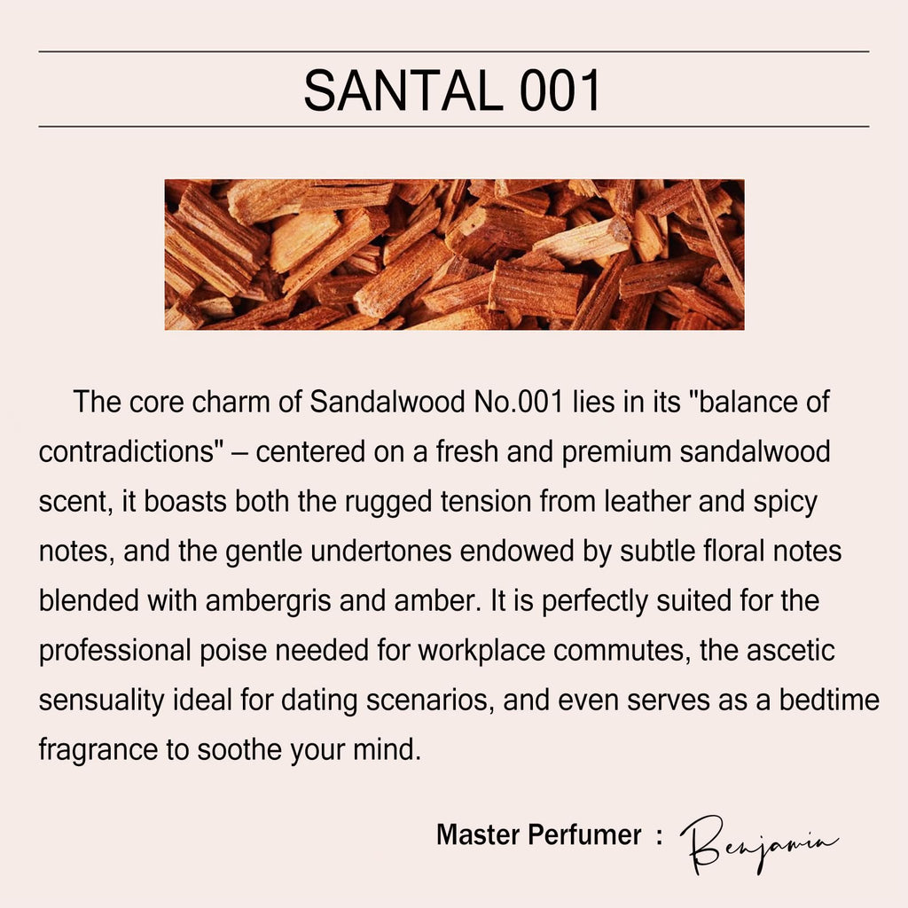 Spray Perfume Fragrance