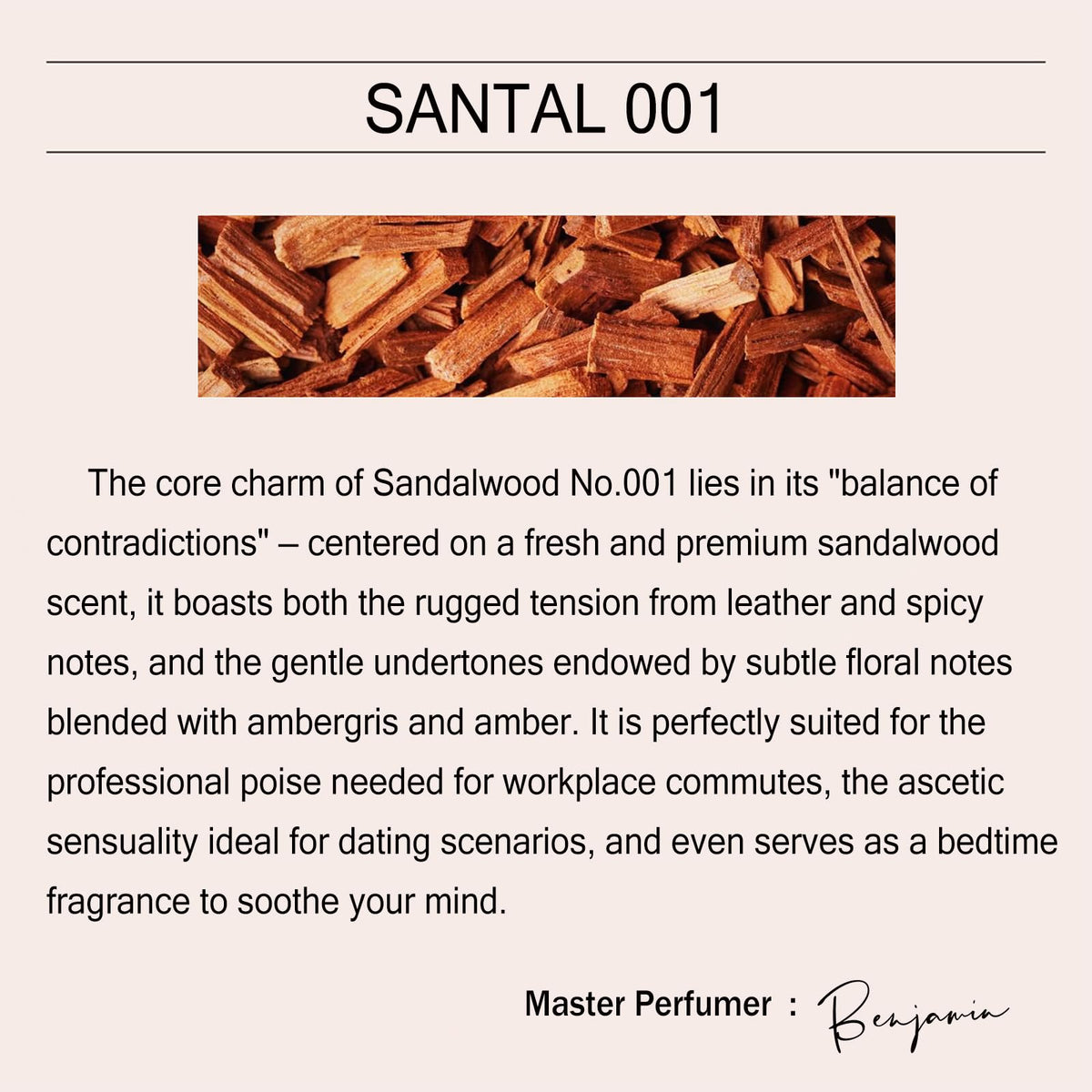 Spray Perfume Fragrance